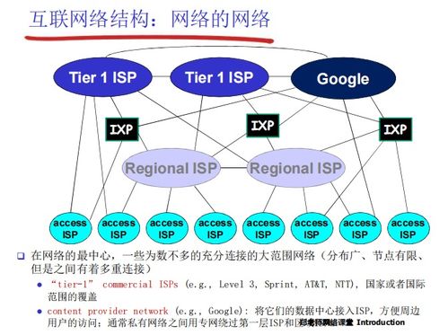 中科大計算機網絡第六講 互聯網結構與ISP技術服務